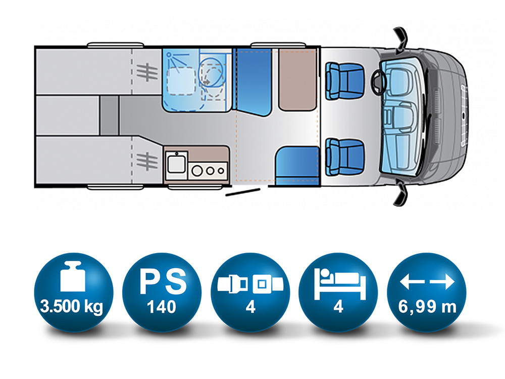 Glücksmobil C65SL mieten - Wohnmobil mieten Sulzemoos