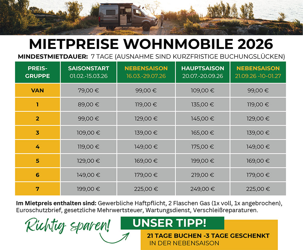 Mietpreisliste Wohnmobile 2026